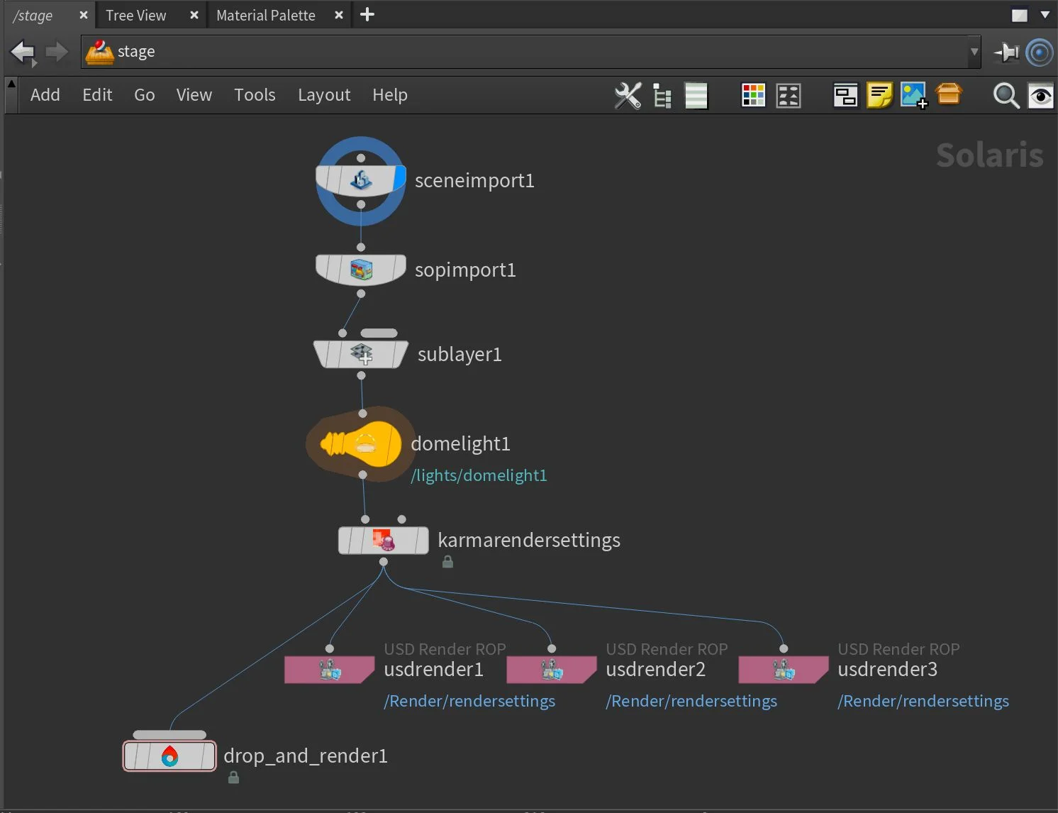 Example Houdini USD graph